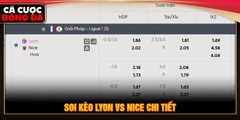 Soi kèo Lyon vs Nice chi tiết